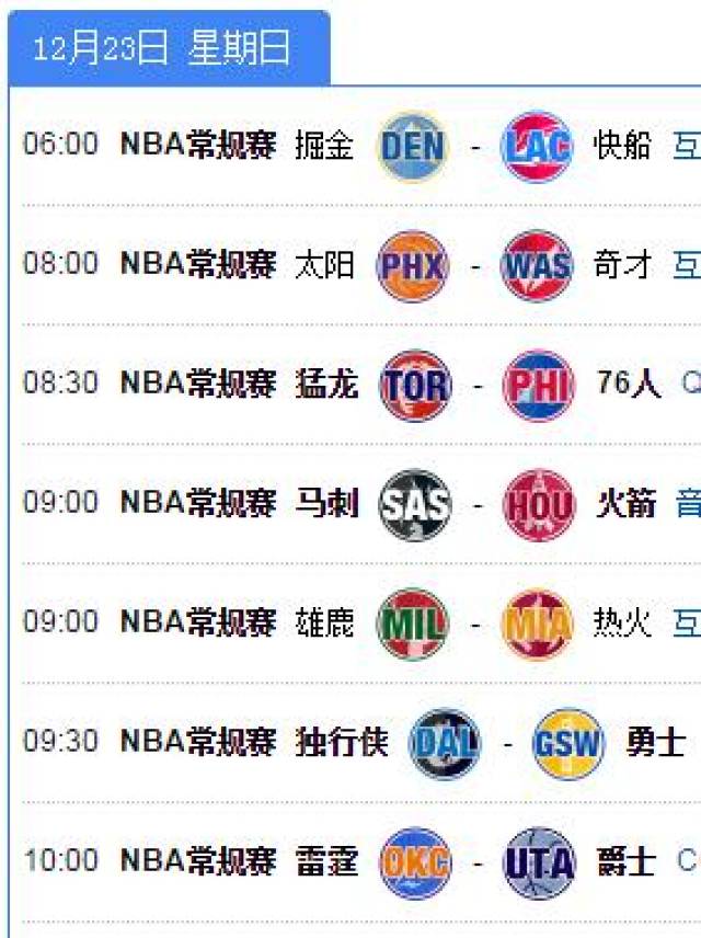 NBA中一名超级巨星对于球队的作用有多大？ - 知乎